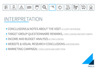 PAGE 22
INTERPRETATION
REFERENCE LIST
APPENDIX
CONCLUSIONEVOLUTIONEXPERIMENTATIONIDEATIONINTERPRETATIONDISCOVERYANALYSISMETHODSPROBLEM DEFINITIONINTRODUCTIONEXECUTIVE SUMMARY
CONCLUSIONS & NOTES ABOUT THE VISIT & CLIENT INTERVIEW.
TARGET GROUP QUESTIONNAIRE REMARKS, CONCLUSIONS AND INFO GRAPH.
INCOME AND BUDGET ANALYSIS & CONCLUSIONS.
WEBSITE & VISUAL RESEARCH CONCLUSIONS & MOODBOARD.
MARKETING CAMPAIGN. CONCLUSION AND DIRECTION
 