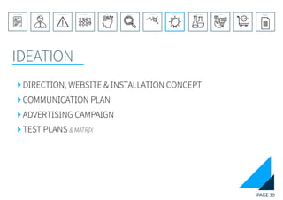 PAGE 30
IDEATION
REFERENCE LIST
APPENDIX
CONCLUSIONEVOLUTIONEXPERIMENTATIONIDEATIONINTERPRETATIONDISCOVERYANALYSISMETHODSPROBLEM DEFINITIONINTRODUCTIONEXECUTIVE SUMMARY
DIRECTION, WEBSITE & INSTALLATION CONCEPT
COMMUNICATION PLAN
ADVERTISING CAMPAIGN
TEST PLANS & MATRIX
 