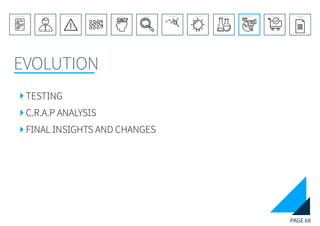PAGE 68
EVOLUTION
REFERENCE LIST
APPENDIX
CONCLUSIONEVOLUTIONEXPERIMENTATIONIDEATIONINTERPRETATIONDISCOVERYANALYSISMETHODSPROBLEM DEFINITIONINTRODUCTIONEXECUTIVE SUMMARY
TESTING
C.R.A.P ANALYSIS
FINAL INSIGHTS AND CHANGES
 