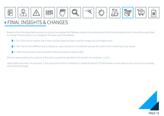 PAGE 72
REFERENCE LIST
APPENDIX
CONCLUSIONEVOLUTIONEXPERIMENTATIONIDEATIONINTERPRETATIONDISCOVERYANALYSISMETHODSPROBLEM DEFINITIONINTRODUCTIONEXECUTIVE SUMMARY
FINAL INSIGHTS & CHANGES
Based on the think aloud testing above our group have gained the following insights of our wireframes: Half of the participants think it would be a good idea
to include a home button to our navigation for easier use of the website.
	 1- Our Call to Action buttons: Get Tickets and Get A Seasonal pass could be merged into one single button.
	 2 - We have to find a different way to display our opening hours on the website because the current one is confusing for our visitors.
	 3 - When buying tickets visitors should be able to purchase multiple tickets.
While we were analysing the outcome of this test our group has decided to find solution for conclusion 1 and 3.
Upon further discussion of conclusion 2, the group did not find it necessary to change the layout of Fjord & Baelts current opening hours due to its complexity
and seasonal changes.
 