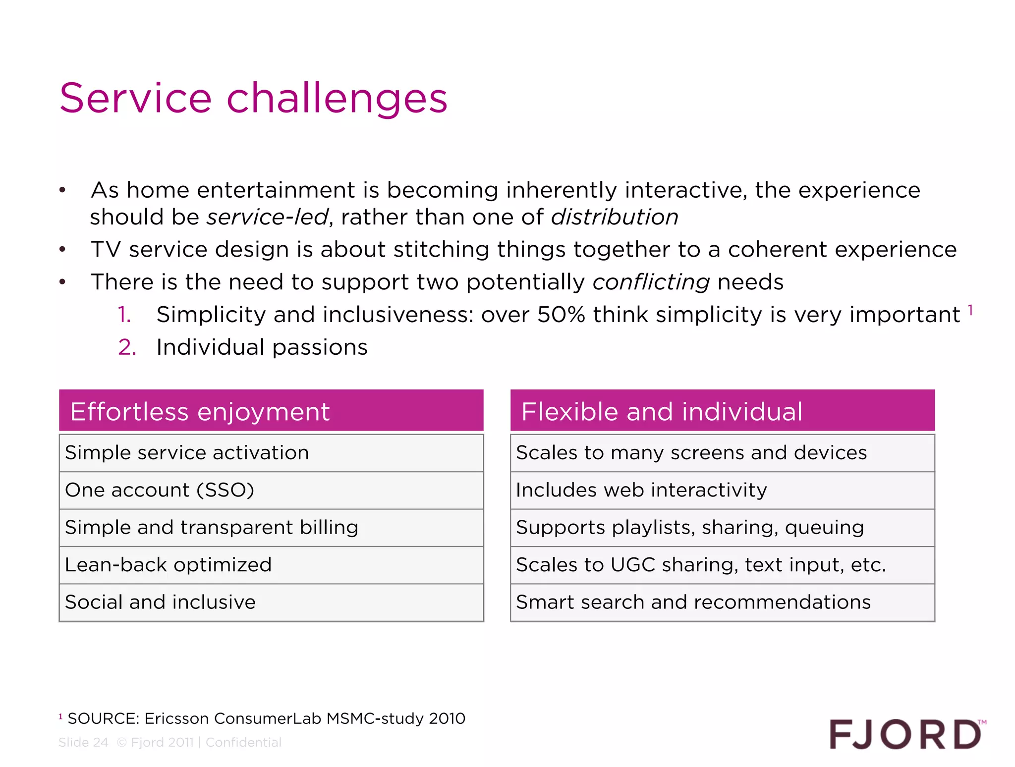 Service challenges

•  As home entertainment is becoming inherently interactive, the experience
   should be service-led, rather than one of distribution
•  TV service design is about stitching things together to a coherent experience
•  There is the need to support two potentially conflicting needs
     1.  Simplicity and inclusiveness: over 50% think simplicity is very important 1
     2.  Individual passions

    Effortless enjoyment                           Flexible and individual
    Simple service activation                      Scales to many screens and devices
    One account (SSO)                              Includes web interactivity
    Simple and transparent billing                 Supports playlists, sharing, queuing
    Lean-back optimized                            Scales to UGC sharing, text input, etc.
    Social and inclusive                           Smart search and recommendations




1   SOURCE: Ericsson ConsumerLab MSMC-study 2010
Slide 24 © Fjord 2011 | Confidential
 