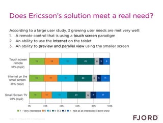Does Ericsson’s solution meet a real need?

According to a large user study, 3 growing user needs are met very well:
1.  A...