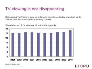 TV viewing is not disappearing

Consuming TV/Video is very popular and people are today spending up to
35% of their leisur...