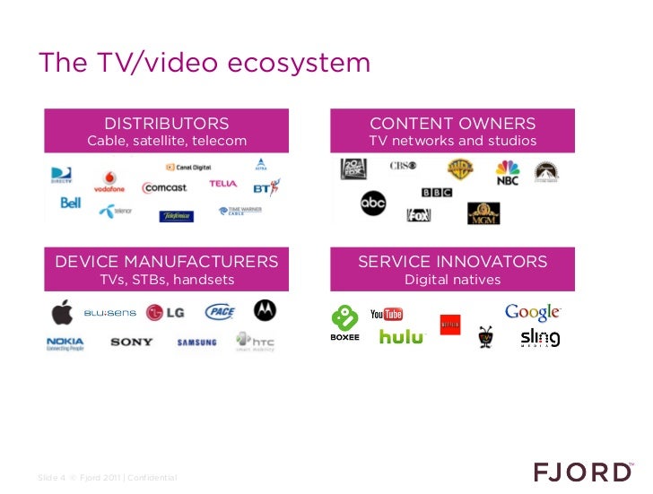 The TV/video ecosystem DISTRIBUTORS CONTENT