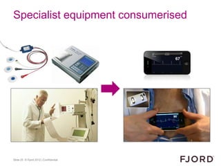 Specialist equipment consumerised




Slide 25 © Fjord 2012 | Confidential
 