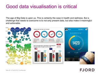 Good data visualisation is critical

The age of Big Data is upon us. This is certainly the case in health and wellness. Bu...