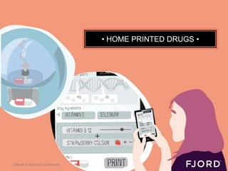 • HOME PRINTED DRUGS •




Slide 46 © Fjord 2012 | Confidential
 
