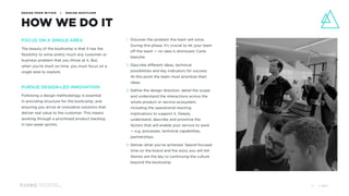 Design and Innovation
from Accenture Interactive
HOW WE DO IT
DESIGN FROM WITHIN | DESIGN BOOTCAMP
FOCUS ON A SINGLE AREA
The beauty of the bootcamp is that it has the
flexibility to solve pretty much any customer or
business problem that you throw at it. But,
when you’re short on time, you must focus on a
single area to explore.
PURSUE DESIGN-LED INNOVATION
Following a design methodology is essential 
in providing structure for the bootcamp, and
ensuring you arrive at innovative solutions that
deliver real value to the customer. This means
working through a prioritized product backlog
in two-week sprints.
1. Discover the problem the team will solve.
During this phase, it’s crucial to let your team
off the leash — no idea is dismissed. Carte
blanche.
2. Describe different ideas, technical
possibilities and key indicators for success.
At this point the team must prioritize their
ideas.
3. Define the design direction, detail the scope
and understand the interactions across the
whole product or service ecosystem,
including the operational rewiring
implications to support it. Deeply
understand, describe and prioritize the
factors that will enable your service to work
— e.g. processes, technical capabilities,
partnerships.
4. Deliver what you’ve achieved. Spend focused
time on the brand and the story you will tell.
Stories are the key to continuing the culture
beyond the bootcamp.
© 201728
 