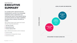Design and Innovation
from Accenture Interactive
EXECUTIVE
SUMMARY
DESIGN FROM WITHIN
As a people-centric approach becomes
fundamental for success in an increasingly
competitive space, organizations are
realizing they need to move beyond relying
on external partners for design capabilities
that allow them to deliver innovation to
market.
We’ve helped multiple clients design and innovate
internally, using three approaches:
1. SETTING UP SHOP
2. DESIGN BOOTCAMP
3. TAKING FJORD WITHIN
Each is defined by the extent to which it enhances:
• Cultural change
• Development of design skills in-house
• Client-led innovation.
CULTURALCHANGE
DEVELOPMENT OF DESIGN CAPABILITIES
LEVEL OF CLIENT-LED INNOVATION
TAKING FJORD
WITHIN
“Do it for me”
DESIGN
BOOTCAMP
“Learn by
doing”
SETTING UP
SHOP
“Help me do it
myself”
© 20174
 