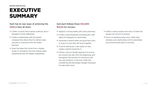 Design and Innovation
from Accenture Interactive
EXECUTIVE
SUMMARY
DESIGN FROM WITHIN
Each has its own ways of achieving t...