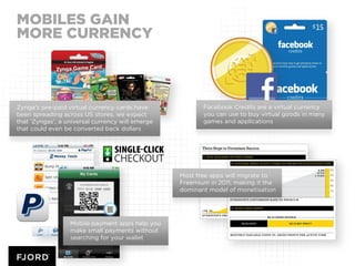 MOBILES GAIN
MORE CURRENCY



Zynga‟s pre-paid virtual currency cards have             Facebook Credits are a virtual curr...