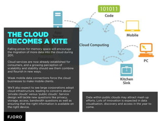 THE CLOUD
BECOMES A KITE
Falling prices for memory space will encourage
the migration of more data into the cloud during
2...