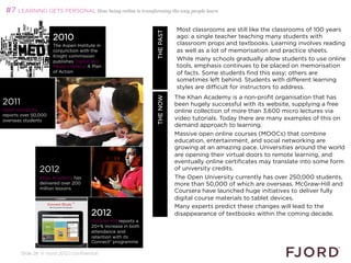 #7 LEARNING GETS PERSONAL How being online is transforming the way people learn

                                                                                  Most classrooms are still like the classrooms of 100 years




                                                               WHAT’S NEXT 2013
                                                                      THE PAST
                      2010                                                        ago: a single teacher teaching many students with
                      The Aspen Institute in                                      classroom props and textbooks. Learning involves reading
                      conjunction with the                                        as well as a lot of memorisation and practice sheets.
                      Knight commission
                      publishes Digital and
                                                                                  While many schools gradually allow students to use online
                      Media Literacy: A Plan                                      tools, emphasis continues to be placed on memorisation
                      of Action                                                   of facts. Some students find this easy; others are
                                                                                  sometimes left behind. Students with different learning
                                                                                  styles are difficult for instructors to address.
                                                                                  The Khan Academy is a non-profit organisation that has




                                                                       THE NOW
2011                                                                              been hugely successful with its website, supplying a free
Open University                                                                   online collection of more than 3,600 micro lectures via
reports over 50,000
overseas students                                                                 video tutorials. Today there are many examples of this on
                                                                                  demand approach to learning.
                                                                                  Massive open online courses (MOOCs) that combine
                                                                                  education, entertainment, and social networking are
                                                                                  growing at an amazing pace. Universities around the world
                                                                                  are opening their virtual doors to remote learning, and
                                                                                  eventually online certificates may translate into some form
               2012                                                               of university credits.
               Khan Academy has                                                   The Open University currently has over 250,000 students,
               delivered over 200                                                 more than 50,000 of which are overseas. McGraw-Hill and
               million lessons
                                                                                  Coursera have launched huge initiatives to deliver fully
                                                                                  digital course materials to tablet devices.
                                                                                  Many experts predict these changes will lead to the
                                       2012                                       disappearance of textbooks within the coming decade.
                                       McGraw-Hill reports a                      
                                       20+% increase in both
                                       attendance and
                                       retention with its
                                       Connect® programme

       Slide 28 © Fjord 2012 | Confidential
 