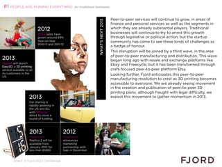 #1 PEOPLE ARE RUINING EVERYTHING                    for traditional businesses



                                                                                          Peer-to-peer services will continue to grow, in areas of




                                                                       WHAT’S NEXT 2013
                                                                                          finance and personal services as well as the segments in
                           2012                                                           which they are already substantial players. Traditional
                           Etsy’s sales have                                              businesses will continue to try to arrest this growth
                           grown around 69%                                               through legislative or political action, but the startup
                           Year-on-Year                                                   community has come to see these kinds of challenges as
                           2010-11 and 2011-12.
                                                                                          a badge of honour.
                                                                                          This disruption will be joined by a third wave, in the area
                                                                                          of peer-to-peer manufacturing and distribution. This wave
2013                                                                                      began long ago with resale and exchange platforms like
Staples will launch
Easy3D, a 3D printing
                                                                                          Ebay and Freecycle, but it has been transformed through
service available to all                                                                  craft-focused peer-to-peer platform Etsy.
its customers in the                                                                      Looking further, Fjord anticipates this peer-to-peer
US.
                                                                                          manufacturing revolution to crest as 3D printing becomes
                                                                                          accessible to everyone. We are already seeing movement
                                                                                          in the creation and publication of peer-to-peer 3D
                                                                                          printing plans: although fraught with legal difficulty, we
                     2013                                                                 expect this movement to gather momentum in 2013.
                     Car sharing is                                                       
                     rapidly growing in
                     the UK and EU,
                     with Whipcar
                     about to close a
                     round of funding



                     2013                     2012
                     Makerbot’s               TaskRabbit
                     Replica 2 will be        announces
                     available from           marketing
                     January 2013 for         partnership with
                     less than £1800.         Gap in December


        Slide 5 © Fjord 2012 | Confidential
 