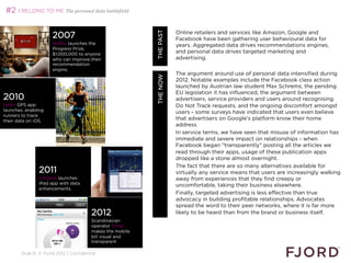 #2 I BELONG TO ME The personal data battlefield

                                                                      Online retailers and services like Amazon, Google and
                     2007




                                                           THE PAST
                                                                      Facebook have been gathering user behavioural data for
                     Netflix launches the                             years. Aggregated data drives recommendations engines,
                     Progress Prize,
                     $1,000,000 to anyone
                                                                      and personal data drives targeted marketing and
                     who can improve their                            advertising.
                     recommendation
                     engine.
                                                                      The argument around use of personal data intensified during




                                                           THE NOW
                                                                      2012. Notable examples include the Facebook class action
                                                                      launched by Austrian law student Max Schrems, the pending
                                                                      EU legislation it has influenced, the argument between
2010                                                                  advertisers, service providers and users around recognising
Nike+ GPS app                                                         Do Not Track requests, and the ongoing discomfort amongst
launches, enabling                                                    users - some surveys have indicated that users even believe
runners to track
their data on iOS.
                                                                      that advertisers on Google's platform know their home
                                                                      address.
                                                                      In service terms, we have seen that misuse of information has
                                                                      immediate and severe impact on relationships - when
                                                                      Facebook began transparently posting all the articles we
                                                                      read through their apps, usage of these publication apps
                                                                      dropped like a stone almost overnight.
                                                                      The fact that there are so many alternatives available for
               2011                                                   virtually any service means that users are increasingly walking
               Citibank launches                                      away from experiences that they find creepy or
               iPad app with data                                     uncomfortable, taking their business elsewhere.
               enhancements.
                                                                      Finally, targeted advertising is less effective than true
                                                                      advocacy in building profitable relationships. Advocates
                                                                      spread the word to their peer networks, where it is far more
                                        2012                          likely to be heard than from the brand or business itself.
                                        Scandinavian                  
                                        operator Three
                                        makes the mobile
                                        bill visual and
                                        transparent

       Slide 8 © Fjord 2012 | Confidential
 
