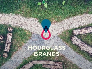 HOURGLASS
BRANDS
 