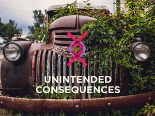 UNINTENDED
CONSEQUENCES
 