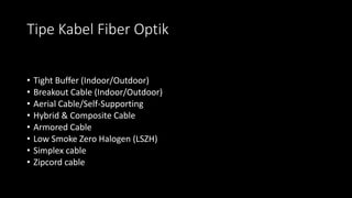 Tipe Kabel Fiber Optik
• Tight Buffer (Indoor/Outdoor)
• Breakout Cable (Indoor/Outdoor)
• Aerial Cable/Self-Supporting
• Hybrid & Composite Cable
• Armored Cable
• Low Smoke Zero Halogen (LSZH)
• Simplex cable
• Zipcord cable
 