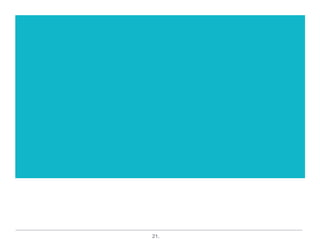 21.
 