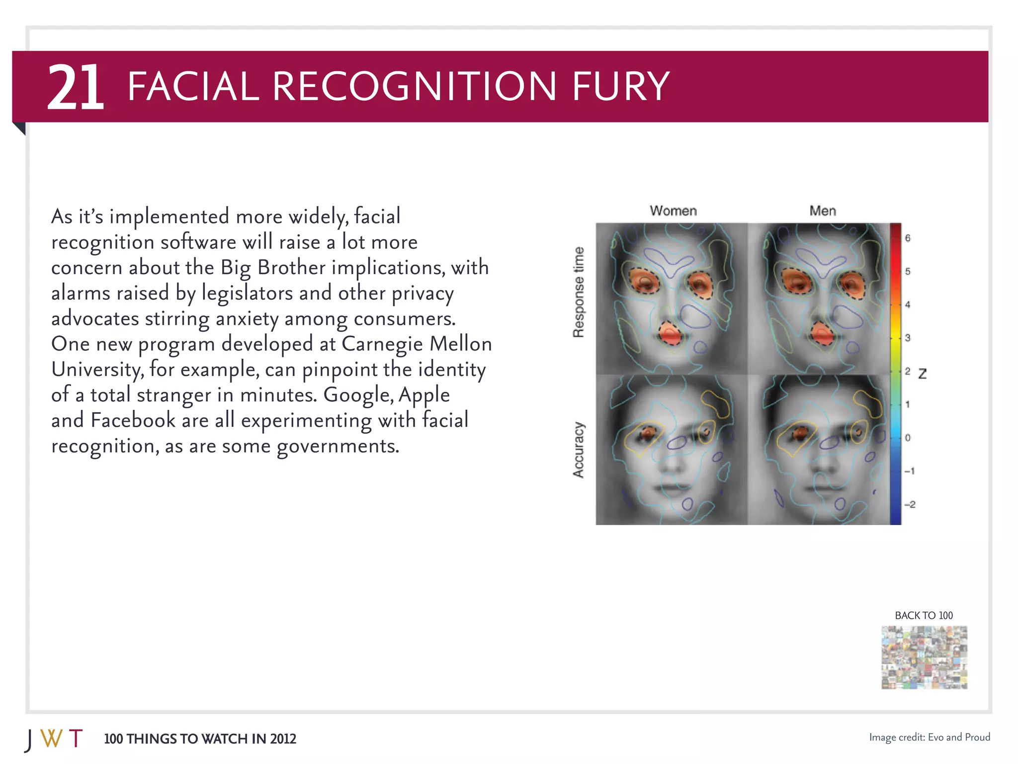 21
100 Things to Watch in 2012
BACK TO 100
Image credit: Evo and Proud
As it’s implemented more widely, facial
recognition software will raise a lot more
concern about the Big Brother implications, with
alarms raised by legislators and other privacy
advocates stirring anxiety among consumers.
One new program developed at Carnegie Mellon
University, for example, can pinpoint the identity
of a total stranger in minutes. Google, Apple
and Facebook are all experimenting with facial
recognition, as are some governments.
Facial Recognition Fury
 
