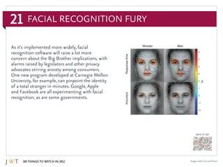 21
100 Things to Watch in 2012
BACK TO 100
Image credit: Evo and Proud
As it’s implemented more widely, facial
recognition software will raise a lot more
concern about the Big Brother implications, with
alarms raised by legislators and other privacy
advocates stirring anxiety among consumers.
One new program developed at Carnegie Mellon
University, for example, can pinpoint the identity
of a total stranger in minutes. Google, Apple
and Facebook are all experimenting with facial
recognition, as are some governments.
Facial Recognition Fury
 