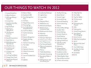 100 Things to Watch in 2012
Our Things to watch in 2012
	1.	Access Everywhere
	2.	Album Evolution
	3.	All Things Military-
Inspired
	4.	Antique Eats
	5.	Anywhere, Any-Way
Shopping
	6.	App Overload
	7.	Apps for an
Aging World
	8.	The Attention
Economy
	9.	Batuka
	10.	Benefit Corporations
	11.	Book Club 2.0
	12.	BYOD (Bring Your
Own Device)
	13.	Cloud Security
	14.	Crowdsourced
Commutes
	15.	Crowdsourced
Learning
	16.	Curbing Food Waste
	17.	Danger Zone Travel
	18.	Digital-Into-Physical
Postcards
	19.	Electric Fleets
	20.	Facebook’s IPO
	21.	Facial Recognition
Fury
	22.	Fat Taxes
	23.	Flipped Classrooms
	24.	Floating Yoga
	25.	For-Profit Chains,
Nonprofit Stores
	26.	Fuel From Waste
	27.	Garden Camping
	28.	Gen Z
	29.	Gesture Recognition
	30.	Healthy Vending
Machines
	31.	Heirloom Everything
	32.	The Hobbit
	33.	Honey
	34.	Hydration Stations
	35.	Indian E-commerce
	36.	Inhaling
	37.	Internet-Enabled Cars
	38.	iTV
	39.	LCD Art
	40.	Leadership Shakeups
	41.	Lighter Cars
	42.	Loosecubes
	43.	Lytro
	44.	Marques Toliver
	45.	Mobile Security
	46.	Motivational Objects
	47.	Mushrooms as
Functional Food
	48.	Mushrooms Go Green
	49.	Myanmar
	50.	Nadine Ponce
	51.	Olympics’ New Sport
	52.	Online Lives, in Print
	53.	P-to-P Experiences
	54.	The Personal Retailer
	55.	Play as a Competitive
Advantage
	56.	Pluerry
	57.	Public Bookshelves
	58.	Rainwater Harvesting
	59.	Remaking “Made in
China”
	60.	Rolling Stones’ 50th
Anniversary Tour
	61.	Rooftop Farming
	62.	Roots Revival
	63.	Scooter Surge
	64.	Screened Dining
	65.	Screened Shopping
	66.	Senior Cohousing
	67.	Silence
	68.	Silicon Valley Siblings
	69.	Smaller SKUs
	70.	Smart Clothing
	71.	Smarter Check-ins
	72.	Social Seating
	73.	Solar Gets Simpler
	74.	Spiking Food Prices
	75.	Split-Personality
Smartphones
	76.	Stationery
	77.	Stripped-Down
Products/Services
	78.	Sundance London
	79.	Sustainable Palm Oil
	80.	Tablets Replace Paper
	81.	Tap-and-Pay Incentives
	82.	A Titanic Anniversary
	83.	Tokyo Sky Tree
	84.	Tom Daley
	85.	Toys for Tablets
	86.	TV Commerce
	87.	“Ultra”
	88.	Unwrapping the
Process
	89.	Vdio
	90.	Video-grams
	91.	Virtual Fitting Rooms
	92.	Voice-Based
Microblogging
	93.	Voice Control
	94.	Web Chat Everywhere
	95.	Wii U
	96.	Women-Only Hotel
Floors
	97.	Your Public Story
	98.	YouTube, the New
Boob Tube
	99.	Zimbabwe
	100. Zink
 