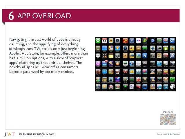 6
100 Things to Watch in 2012
BACK TO 100
App Overload
Image credit: Blake Patterson
Navigating the vast world of apps is ...