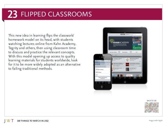 23
100 Things to Watch in 2012
BACK TO 100
Image credit: Apple
This new idea in learning flips the classwork/
homework mod...