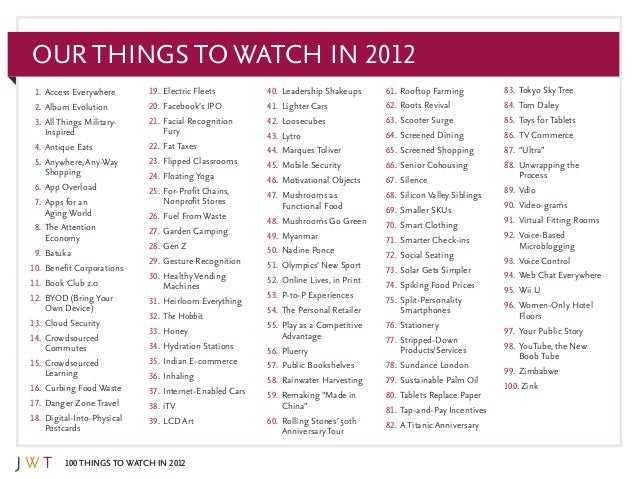 4 100 Things To Watch - 