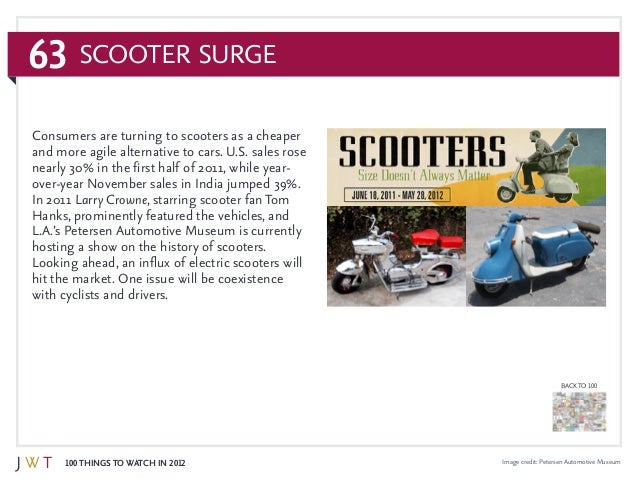 63
100 Things to Watch in 2012
BACK TO 100
Scooter Surge
Image credit: Petersen Automotive Museum
Consumers are turning to...