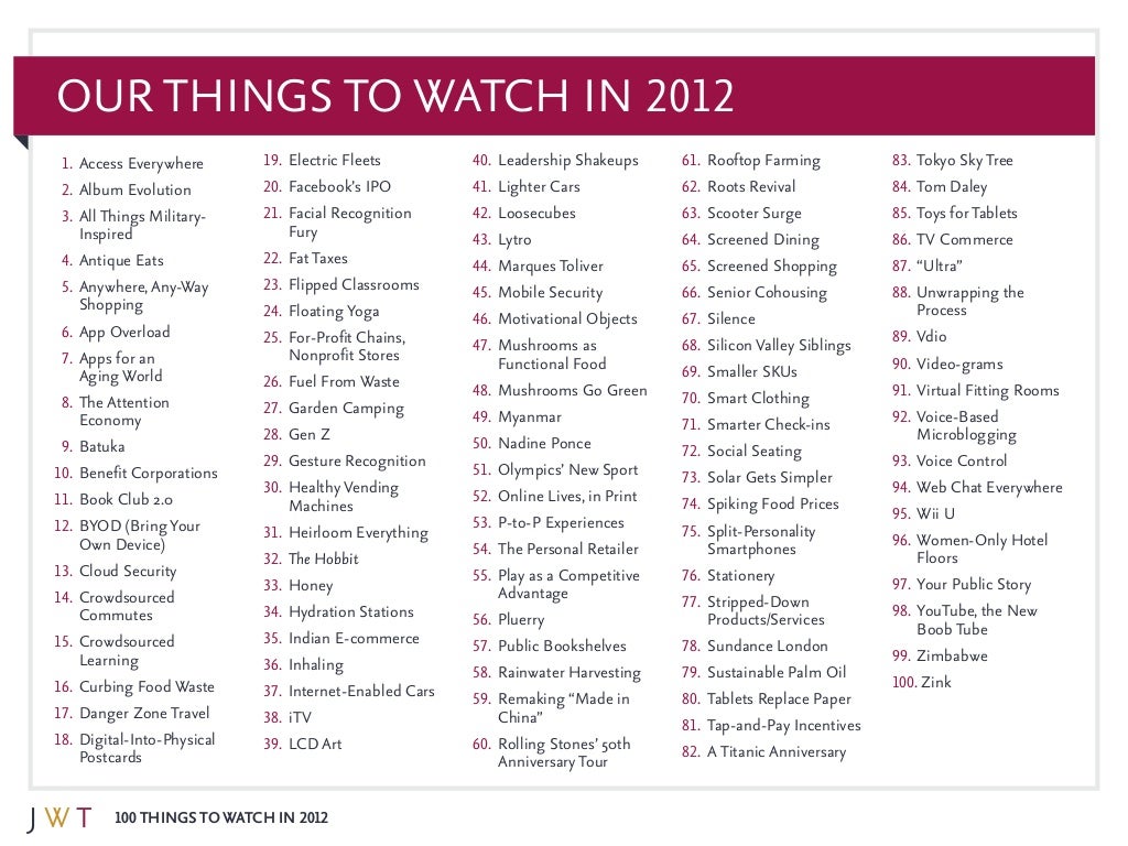 100 Things to Watch in