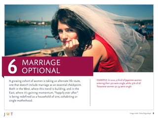 JWT 10 Trends for 2012 Executive Summary