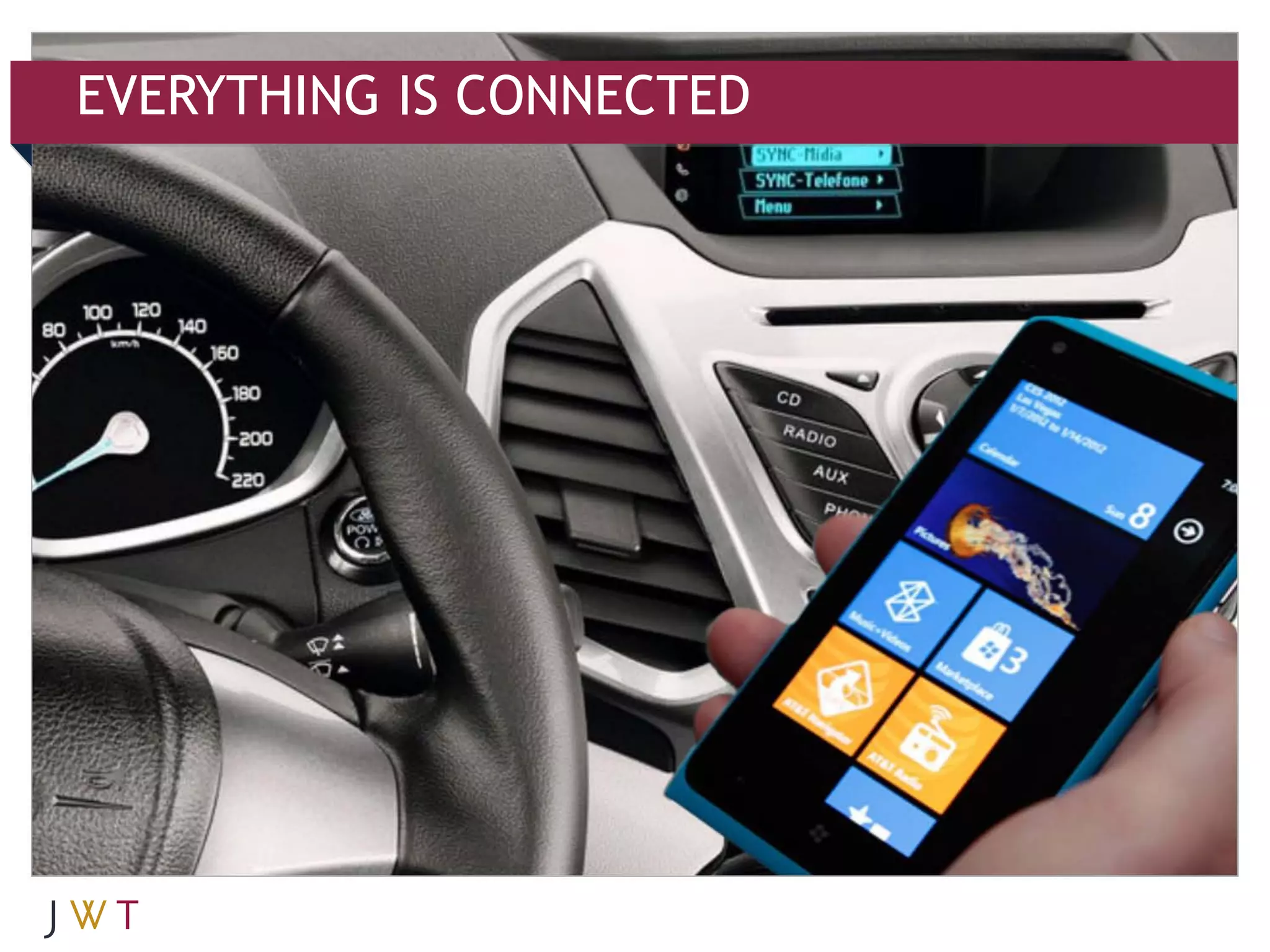 EVERYTHING IS CONNECTED
 