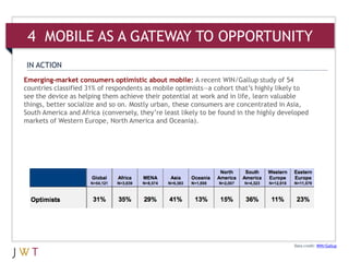 4 MOBILE AS A GATEWAY TO OPPORTUNITY
IN ACTION
Emerging-market consumers optimistic about mobile: A recent WIN/Gallup study of 54
countries classified 31% of respondents as mobile optimists—a cohort that’s highly likely to
see the device as helping them achieve their potential at work and in life, learn valuable
things, better socialize and so on. Mostly urban, these consumers are concentrated in Asia,
South America and Africa (conversely, they’re least likely to be found in the highly developed
markets of Western Europe, North America and Oceania).




                                                                                         Data credit: WIN/Gallup
 