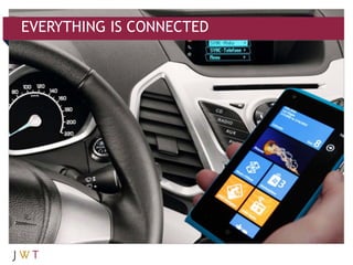 EVERYTHING IS CONNECTED
 