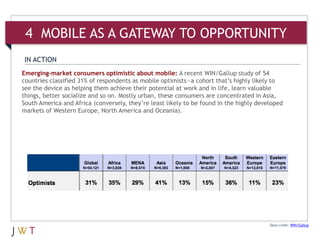 4 MOBILE AS A GATEWAY TO OPPORTUNITY
IN ACTION
Emerging-market consumers optimistic about mobile: A recent WIN/Gallup stud...
