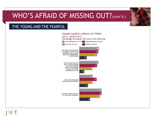 WHO‟S AFRAID OF MISSING OUT?(cont‟d.)
DRIVERS
THE YOUNG AND THE FEARFUL


            Younger people are more engaged in
 ...