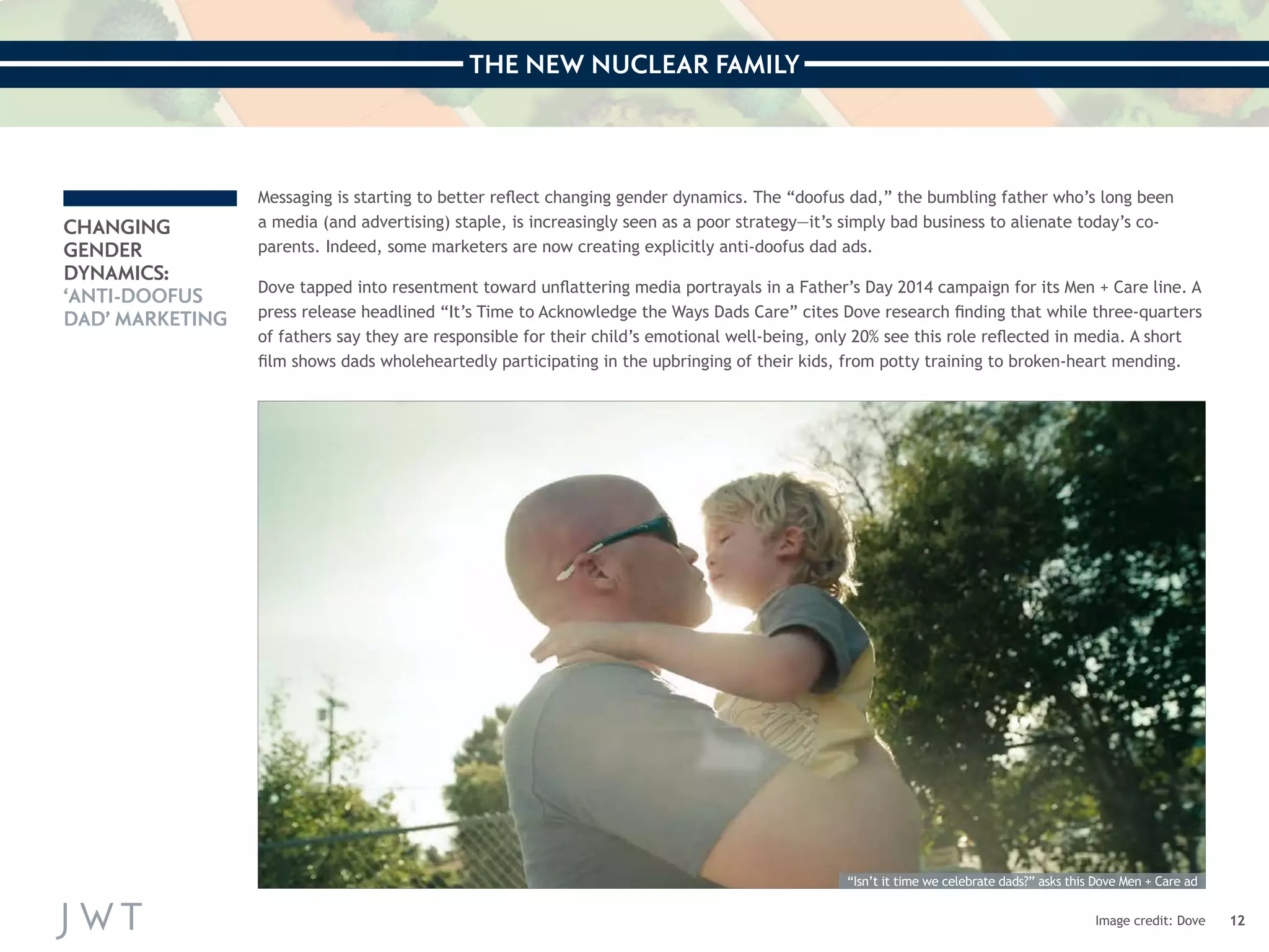 THE NEW NUCLEAR FAMILY 
12 
CHANGING 
GENDER 
DYNAMICS: 
‘ANTI-DOOFUS 
DAD’ MARKETING 
Messaging is starting to better reflect changing gender dynamics. The “doofus dad,” the bumbling father who’s long been 
a media (and advertising) staple, is increasingly seen as a poor strategy—it’s simply bad business to alienate today’s co-parents. 
Indeed, some marketers are now creating explicitly anti-doofus dad ads. 
Dove tapped into resentment toward unflattering media portrayals in a Father’s Day 2014 campaign for its Men + Care line. A 
press release headlined “It’s Time to Acknowledge the Ways Dads Care” cites Dove research finding that while three-quarters 
of fathers say they are responsible for their child’s emotional well-being, only 20% see this role reflected in media. A short 
film shows dads wholeheartedly participating in the upbringing of their kids, from potty training to broken-heart mending. 
Image credit: Dove 
“Isn’t it time we celebrate dads?” asks this Dove Men + Care ad 
 