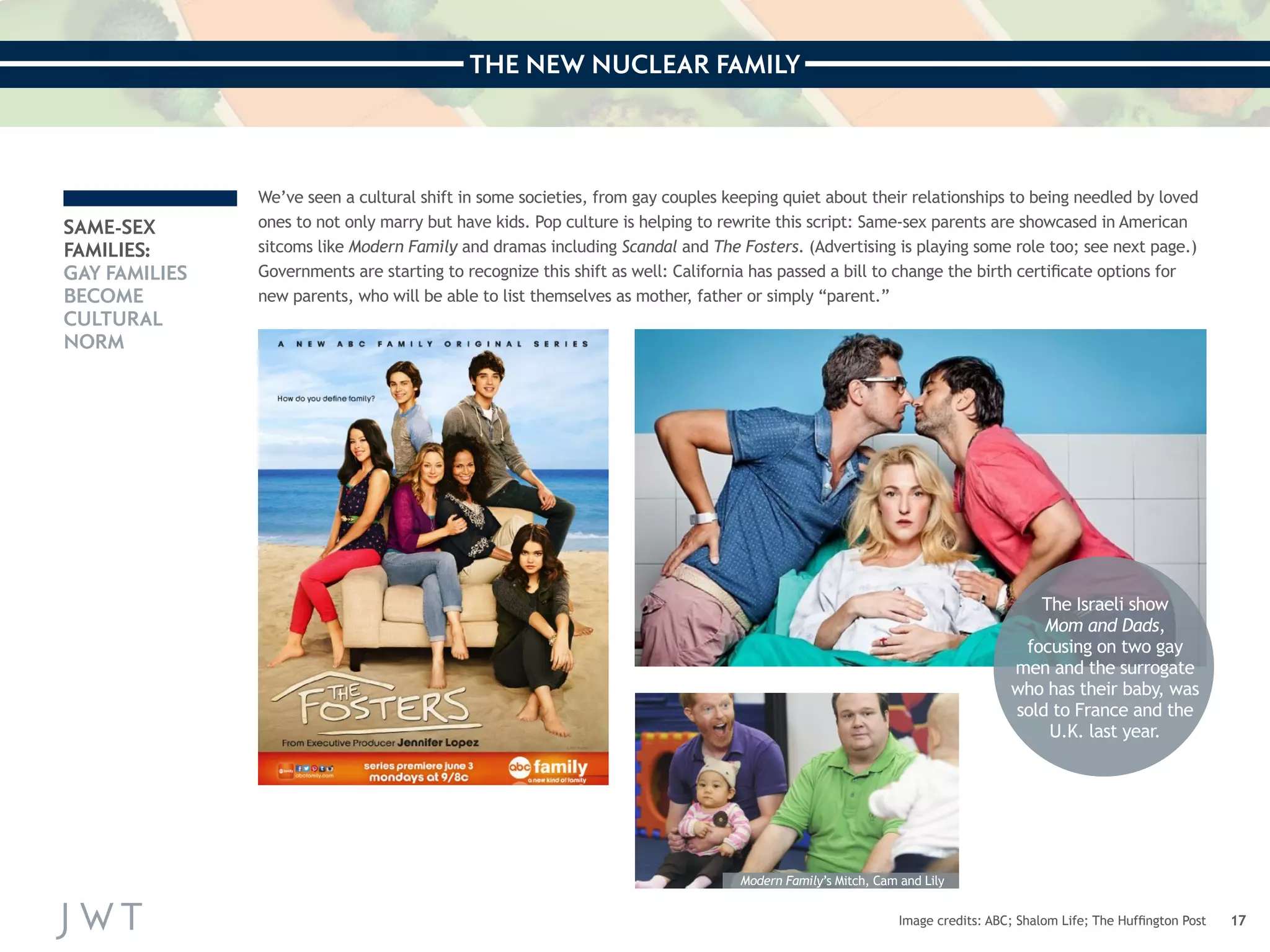 THE NEW NUCLEAR FAMILY 
17 
SAME-SEX 
FAMILIES: 
GAY FAMILIES 
BECOME 
CULTURAL 
NORM 
We’ve seen a cultural shift in some societies, from gay couples keeping quiet about their relationships to being needled by loved 
ones to not only marry but have kids. Pop culture is helping to rewrite this script: Same-sex parents are showcased in American 
sitcoms like Modern Family and dramas including Scandal and The Fosters. (Advertising is playing some role too; see next page.) 
Governments are starting to recognize this shift as well: California has passed a bill to change the birth certificate options for 
new parents, who will be able to list themselves as mother, father or simply “parent.” 
Image credits: ABC; Shalom Life; The Huffington Post 
The Israeli show 
Mom and Dads, 
focusing on two gay 
men and the surrogate 
who has their baby, was 
sold to France and the 
U.K. last year. 
Modern Family’s Mitch, Cam and Lily 
 