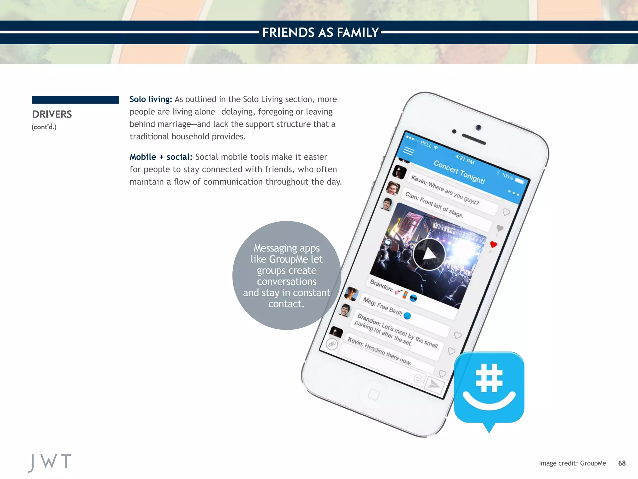 FRIENDS AS FAMILY 
Image credit: GroupMe 68 
DRIVERS 
(cont’d.) 
Solo living: As outlined in the Solo Living section, more 
people are living alone—delaying, foregoing or leaving 
behind marriage—and lack the support structure that a 
traditional household provides. 
Mobile + social: Social mobile tools make it easier 
for people to stay connected with friends, who often 
maintain a flow of communication throughout the day. 
Messaging apps 
like GroupMe let 
groups create 
conversations 
and stay in constant 
contact. 
 