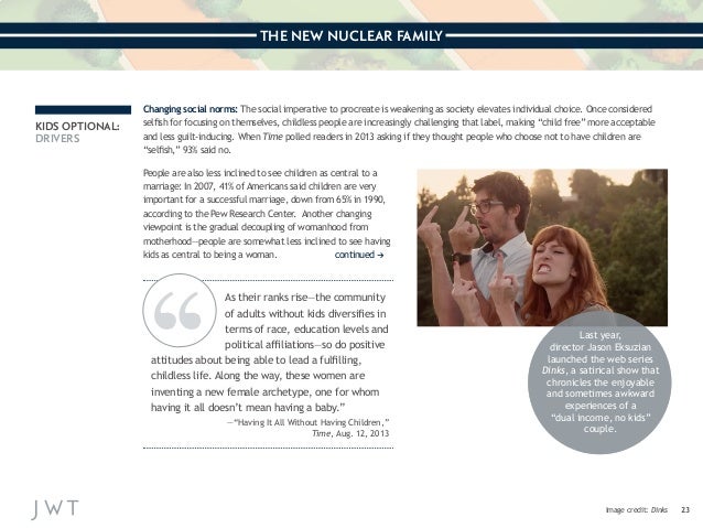 changing american families essay Traditionally, americans have sought to realise the american dream of success, fame and wealth through thrift and hard work however, the industrialisation of the. changing american families essay Traditionally, americans have sought to realise the american dream of success, fame and wealth through thrift and hard work however, the industrialisation of the.