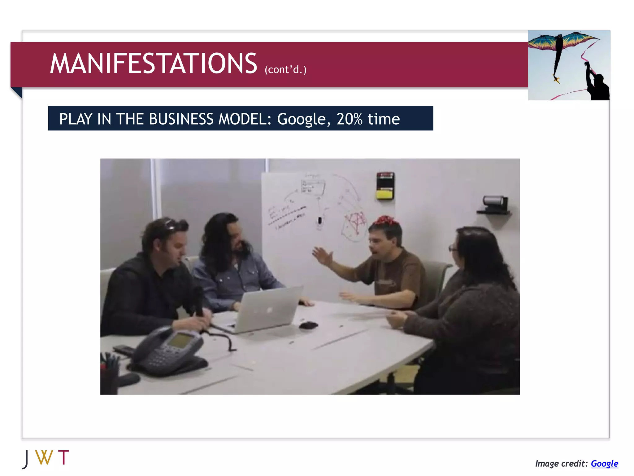 MANIFESTATIONS            (cont’d.)



PLAY IN THE BUSINESS MODEL: Google, 20% time




                                               Image credit: Google
 