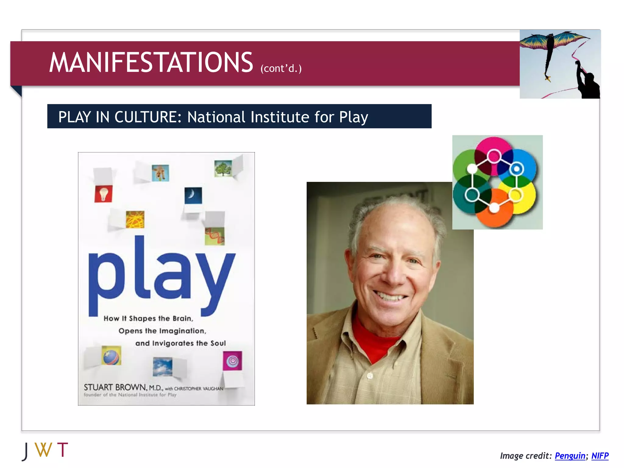 MANIFESTATIONS              (cont’d.)



PLAY IN CULTURE: National Institute for Play




                                               Image credit: Penguin; NIFP
 