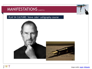 MANIFESTATIONS             (cont’d.)



PLAY IN CULTURE: Steve Jobs’ calligraphy course




                              ...