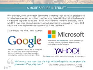 —NICK BILTON,
The New York Times
A MORE SECURE INTERNET
Post-Snowden, some of the tech behemoths are taking steps to better protect users
from both government surveillance and hackers. Noted ACLU principal technologist
Christopher Soghoian during the session with Snowden: “Without Snowden, there
wouldn't have been as much pressure on tech companies to encrypt services. [His]
disclosures have improved Internet security across the board.”
According to The Wall Street Journal:
Last fall, Google said it would add or strengthen
encryption of data passing through its data
centers. It also now frequently changes the
security keys used to unlock encrypted data.
In December, Microsoft Corp. said it would encrypt
customer information moving between its data
centers by the end of this year.
The Yahoo team said it is working to encrypt all its products.
We’re very sure now that the info within Google is secure from the
government’s prying eyes.” —ERIC SCHMIDT, executive chairman, Google
SXSW ’14
 