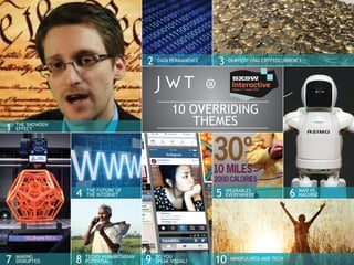 THE SNOWDEN
EFFECT1	
  
DATA PERMANENCE
2	
   3	
  
THE FUTURE OF
THE INTERNET4	
   WEARABLES
EVERYWHERE5	
   MAN VS.
MACHINE6	
  
MAKING
DISRUPTED7	
   TECH'S HUMANITARIAN
POTENTIAL8	
   DO YOU
SPEAK VISUAL?9	
   MINDFULNESS AND TECH
10	
  
10 OVERRIDING
THEMES
DEMYSTIFYING CRYPTOCURRENCY
@
 