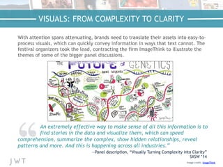 Image credit: ImageThink
VISUALS: FROM COMPLEXITY TO CLARITY
With attention spans attenuating, brands need to translate th...
