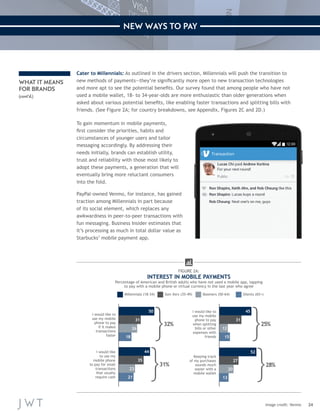 24 
NEW WAYS TO PAY 
Cater to Millennials: As outlined in the drivers section, Millennials will push the transition to 
new methods of payments—they’re significantly more open to new transaction technologies 
and more apt to see the potential benefits. Our survey found that among people who have not 
used a mobile wallet, 18- to 34-year-olds are more enthusiastic than older generations when 
asked about various potential benefits, like enabling faster transactions and splitting bills with 
friends. (See Figure 2A; for country breakdowns, see Appendix, Figures 2C and 2D.) 
To gain momentum in mobile payments, 
first consider the priorities, habits and 
circumstances of younger users and tailor 
messaging accordingly. By addressing their 
needs initially, brands can establish utility, 
trust and reliability with those most likely to 
adopt these payments, a generation that will 
eventually bring more reluctant consumers 
into the fold. 
PayPal-owned Venmo, for instance, has gained 
traction among Millennials in part because 
of its social element, which replaces any 
awkwardness in peer-to-peer transactions with 
fun messaging. Business Insider estimates that 
it’s processing as much in total dollar value as 
Starbucks’ mobile payment app. 
WHAT IT MEANS 
FOR BRANDS 
(cont’d.) 
FIGURE 2A: 
INTEREST IN MOBILE PAYMENTS 
Percentage of American and British adults who have not used a mobile app, tapping 
to pay with a mobile phone or virtual currency in the last year who agree 
Millennials (18-34) Gen Xers (35-49) Boomers (50-64) Silents (65+) 
I would like to 
use my mobile 
phone to pay 
if it makes 
transactions 
faster 
50+31+26+18 
32% 
50 
31 
26 
18 
I would like 
to use my 
mobile phone 
to pay for small 
transactions 
that usually 
require cash 
44+35+23+21 
31% 
44 
35 
23 
21 
I would like to 
use my mobile 
phone to pay 
when splitting 
bills or other 
expenses with 
friends 
45+31+12+15 
25% 
45 
31 
12 
15 
Keeping track 
of my purchases 
sounds much 
easier with a 
mobile wallet 
52+27+20+13 
28% 
52 
27 
20 
13 
Image credit: Venmo 
 