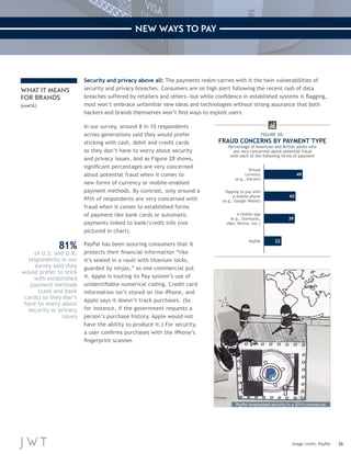 26 
NEW WAYS TO PAY 
Image credit: PayPal 
WHAT IT MEANS 
FOR BRANDS 
(cont’d.) 
Security and privacy above all: The payments realm carries with it the twin vulnerabilities of 
security and privacy breaches. Consumers are on high alert following the recent rash of data 
breaches suffered by retailers and others—but while confidence in established systems is flagging, 
most won’t embrace unfamiliar new ideas and technologies without strong assurance that both 
hackers and brands themselves won’t find ways to exploit users. 
In our survey, around 8 in 10 respondents 
across generations said they would prefer 
sticking with cash, debit and credit cards 
so they don’t have to worry about security 
and privacy issues. And as Figure 2B shows, 
significant percentages are very concerned 
about potential fraud when it comes to 
new forms of currency or mobile-enabled 
payment methods. By contrast, only around a 
fifth of respondents are very concerned with 
fraud when it comes to established forms 
of payment like bank cards or automatic 
payments linked to bank/credit info (not 
pictured in chart). 
PayPal has been assuring consumers that it 
protects their financial information “like 
it’s sealed in a vault with titanium locks, 
guarded by ninjas,” as one commercial put 
it. Apple is touting its Pay system’s use of 
unidentifiable numerical coding. Credit card 
information isn’t stored on the iPhone, and 
Apple says it doesn’t track purchases. (So 
for instance, if the government requests a 
person’s purchase history, Apple would not 
have the ability to produce it.) For security, 
a user confirms purchases with the iPhone’s 
fingerprint scanner. 
49403922 
PayPal 
A mobile app 
(e.g., Starbucks, 
Uber, Venmo, etc.) 
FIGURE 2B: 
FRAUD CONCERNS BY PAYMENT TYPE 
Percentage of American and British adults who 
are very concerned about potential fraud 
with each of the following forms of payment 
Tapping to pay with 
a mobile phone 
(e.g., Google Wallet) 
Virtual 
currency 
(e.g., bitcoin) 
49 
40 
39 
22 81% 
of U.S. and U.K. 
respondents in our 
survey said they 
would prefer to stick 
with established 
payment methods 
(cash and bank 
cards) so they don’t 
have to worry about 
security or privacy 
issues 
PayPal emphasized security in a 2014 commercial 
 