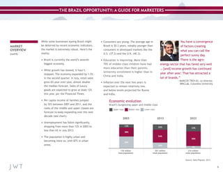 THE BRAZIL OPPORTUNITY: A GUIDE FOR MARKETERS

MARKET
OVERVIEW
(cont’d.)

While some businesses eyeing Brazil might
be deterred by recent economic indicators,
the market is extremely robust. Here’s the
reality:

•	 Consumers are young: The average age in

•	 Brazil is currently the world’s seventh

•	 Education is improving: More than

biggest economy.

•	 While growth has slowed, it hasn’t
stopped. The economy expanded by 1.5%
in the second quarter. In July, retail sales
grew 6% year-over-year, almost double
the median forecast. Sales of luxury
goods are expected to grow at least 12%
this year, per the Financial Times.

•	 Per capita income of families jumped
by 32% between 2001 and 2011, and the
ranks of the middle and upper classes are
forecast to keep expanding over the next
decade (see chart).

You have a convergence
of factors creating
what you can call the
perfect sunny day.
There is the agroenergy sector that has fared very well
… [and] income growth has continued
year after year: That has attracted a
lot of brands.”

Brazil is 30.3 years, notably younger than
consumers in developed markets like the
U.S. (37.2) and the U.K. (40.3).

70% of middle-class children have had
more education than their parents.
University enrollment is higher than in
China and India.

—MARCOS TROYJO, co-director,
BRICLab, Columbia University

•	 Inflation over the next few years is
expected to remain relatively low,
and below levels projected for Russia
and India.

Economic evolution
Brazil’s burgeoning upper and middle class
Upper class

Middle class

Lower class

2003

2013

2023

13%

22%

33%

•	 Unemployment has fallen significantly,
dropping from more than 12% in 2003 to
less than 6% in July 2013.

38%
54%

•	 The population is highly urban and
becoming more so, with 87% in urban
areas.

58%

49%
24%
176 million
total population

201 million
total population

9%
216 million
total population

Source: Data Popular, 2013

5

 